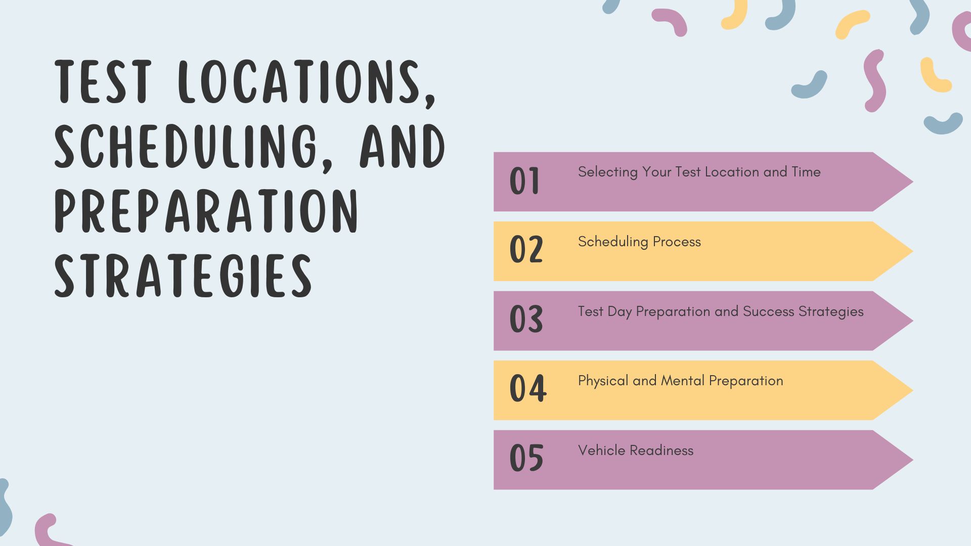 Test Locations, Scheduling, and Preparation Strategies